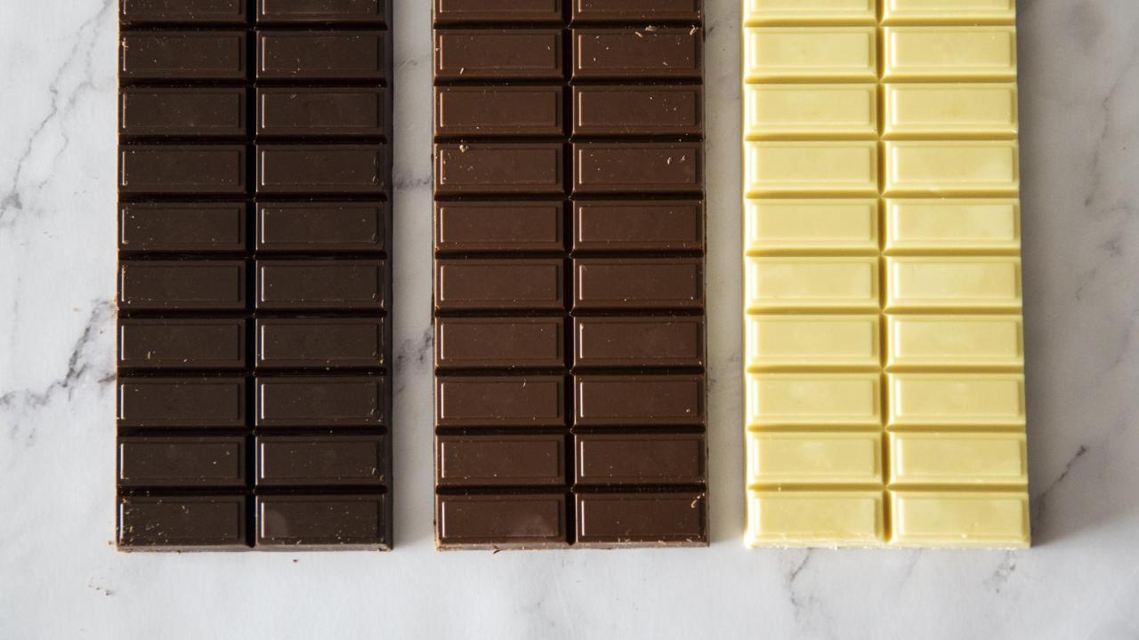 row of different chocolate bars
